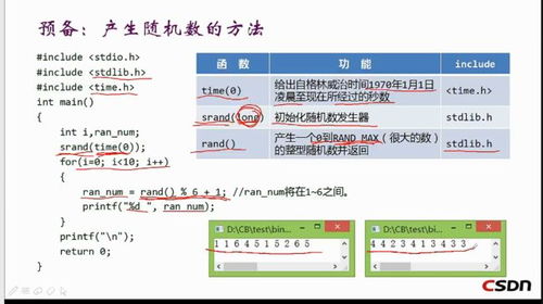 小学生加减乘除c语言代码大全,C语言 加减乘除小应用的开发