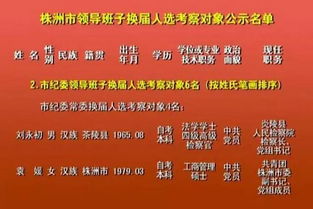 湖南领导班子成员,最新2021（历届）最新湖南领导班子成员名单