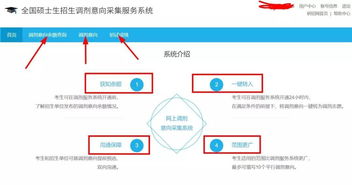 同城cms系统AI采集系统