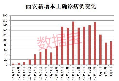 有人推销云数贸建业盘股，说6月份就内部开盘，现在花6千元，开盘后就翻多少倍，有准吗？