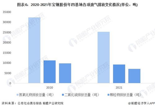 国民技术吧(300077)股吧