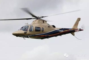 12星座最牛的专属装备直升机 
