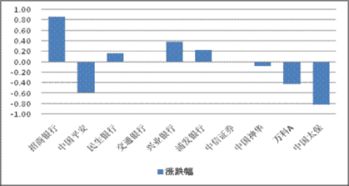 期货强制平仓是不是全亏了,强制平仓的意思 期货强制平仓是不是全亏了,强制平仓的意思 行情