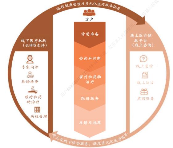 大亚查重功能介绍：全面守护您的学术成果