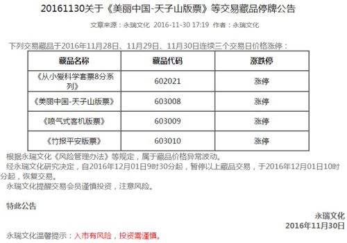 按跌停价委托邮币卡价格会怎样成交