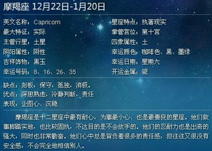 2011年元月14出生是什么星座 