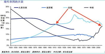 基层医疗卫生机构的一般诊疗费如何使用，使用后如何做账？