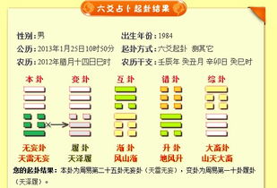 周易第25卦 网上自动解采用的无妄卦 天雷无妄 六二爻辞解卦,请高人帮我判断我与女友1月27日前姻缘结果 