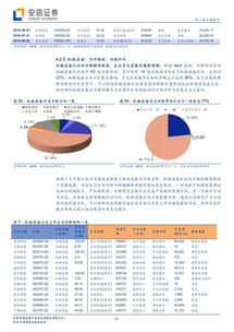 新三板对企业上市有什么关系？