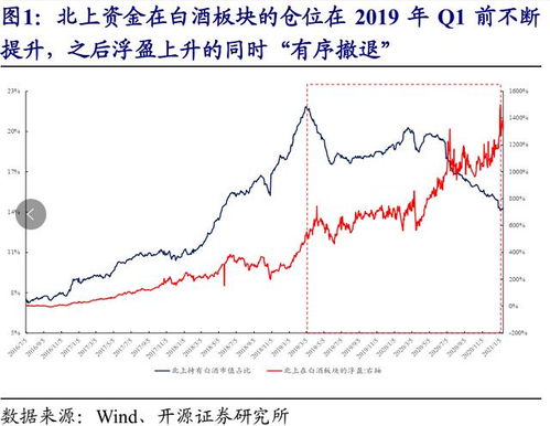 想问一下，002689博林特 后市如何？是否可继续持有？我的成本是9.74元，能解套吗？