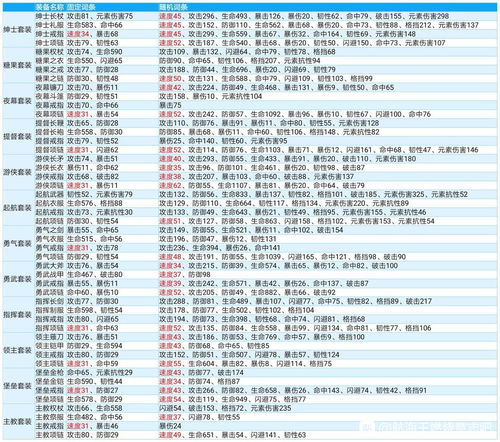 游戏新闻资讯 游戏攻略 游戏视频 