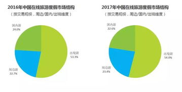 JN江南·(中国)体育官方网站-精彩！创意十足的情人节营销案例，品牌营销实例分享(图6)