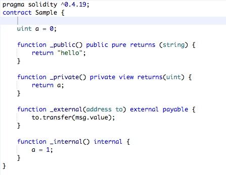  以太坊语言 solidity,以太币.以太坊.是什么？怎么做？ 快讯