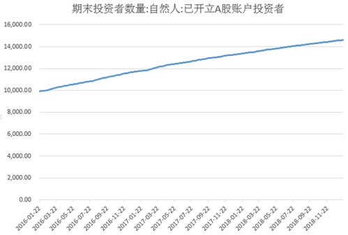 某些股票要退市如何得知？买股票前怎么得知该公司的信息还有财务等资料？