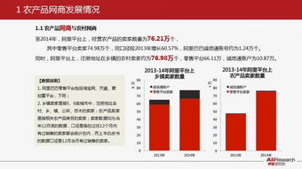 阿里学院是怎么招生的，阿里top23院校名单