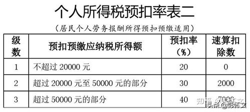 科創板整理期滿後多少個交易日摘牌——科創板知識測試-股識吧