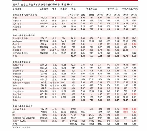 细支将军烟价格一览，最新市场零售价查询 - 1 - 635香烟网