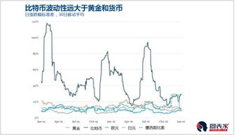  匿名交易的数字货币场所,什么是以太坊，以太坊有投资前景么？哪个以太坊交易平台靠谱一点？ USDT行情