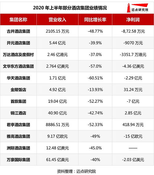 【JN江南体育】142部！请收藏这份2019年全网最全华语片单(图16)