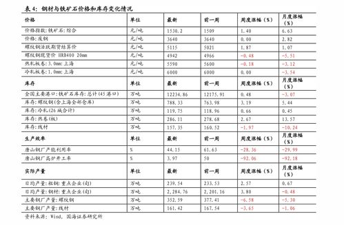 2025年4月更吉利的日子