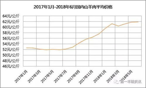  sui币最新行情,市场概况 快讯