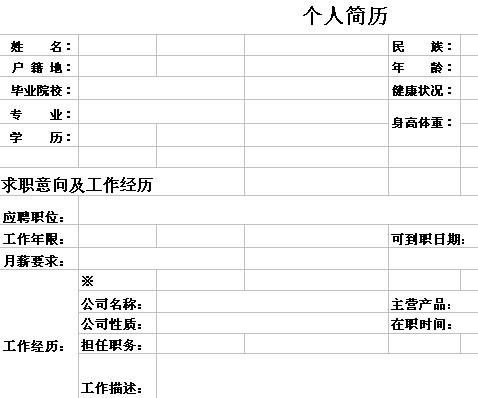 本人应聘公司司机职位，请问需要填什么表格？该怎么填才比较体面