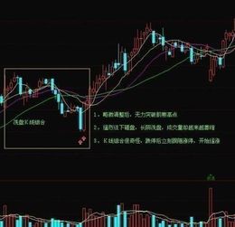 一个操盘室利用QQ和微信对你一些散户操盘一只股票他们的目的是为了什么？对于QQ群里的，和微信群里的