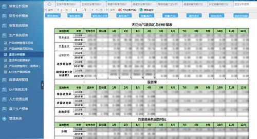 简单辅助官方网：为你的网站访问提供无尽可能(图6)