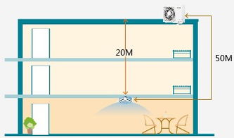 日立中央空调 商用分体空调N系列