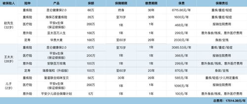 全国车险公司名单 网上车险平台十大排名 