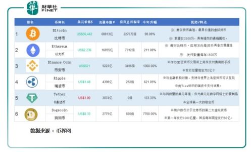  id币是什么, ID币是什么? 区块链