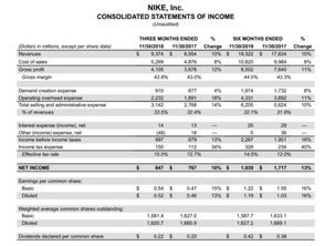 near币可以长到多少美金,缅甸货币汇率 near币可以长到多少美金,缅甸货币汇率 词条