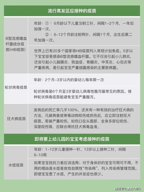 这7支自费疫苗强烈建议打 5岁前最好给娃安排上