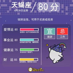 8月十二日是什么星座