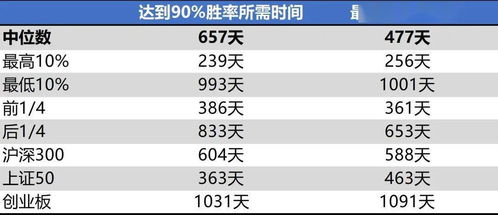 什么基金1天跌10%？