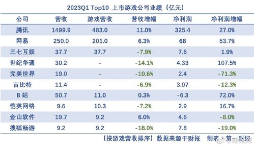 2024年4月6日结婚黄道吉日