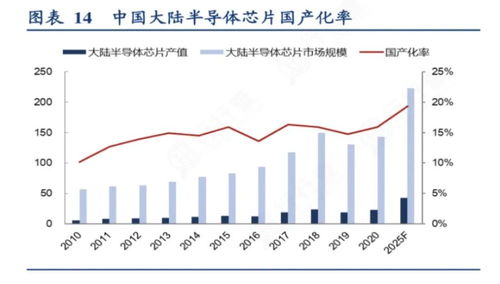 防通胀＋垄断资源＋区域经济振兴题材的该股有哪些