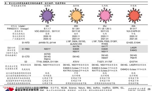 印度卢比对人民币汇率,印度卢比对人民币汇率走势分析 印度卢比对人民币汇率,印度卢比对人民币汇率走势分析 专题