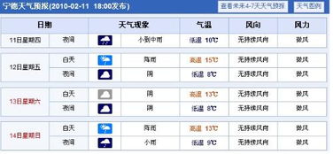 12位的号码是什么情况