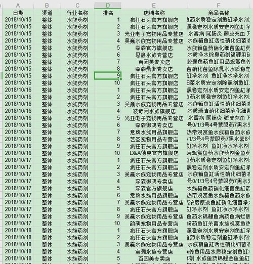 excel表根据日期和排名从表1中取店铺匹配到另一个表 