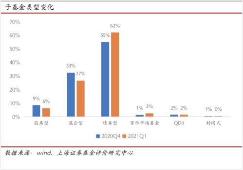 中原证券上怎么看当天的买手和卖手总量？