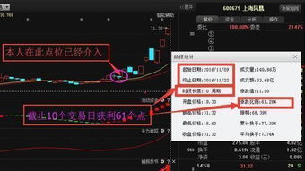 判断：只要购买了企业股票，就拥有企业的资产?