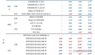 hip币总量,EPLUS币总发行量是多少？