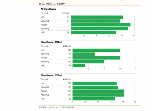 用友软件股票,用友软件股票：抢眼表现与未来展望