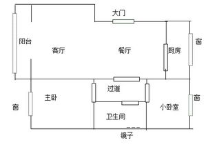 正财位和偏财位要放置什么(正财在前,偏财在后)