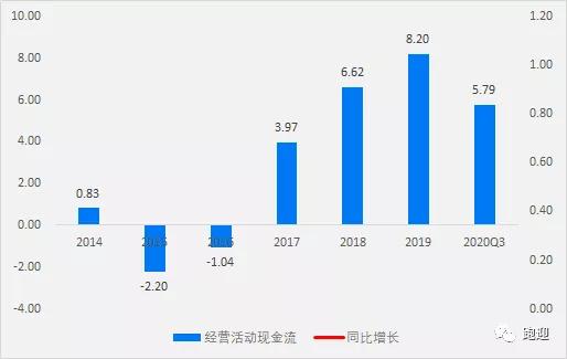 民爆一体化企业指什么