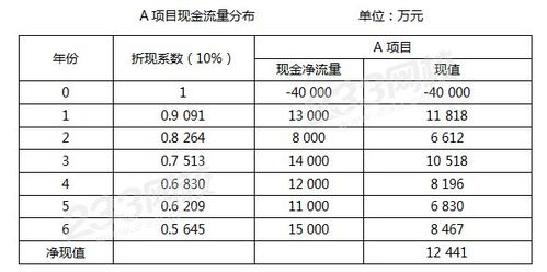 重磅 广东省2018年度人身损害赔偿计算标准 计算基数 