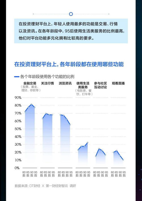 理财纹跟金星带的区别,金星带手相和理财纹区别