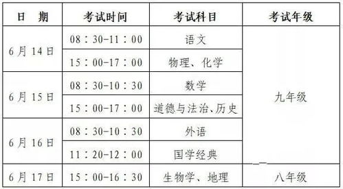 2021亳州中考时间日期安排