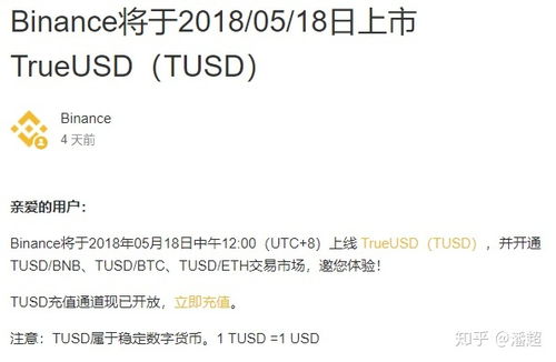  tusd币最新消息,TUSD是什么？ 元宇宙